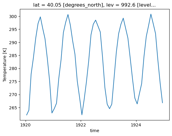 ../../_images/intake-esm-basics_61_1.png