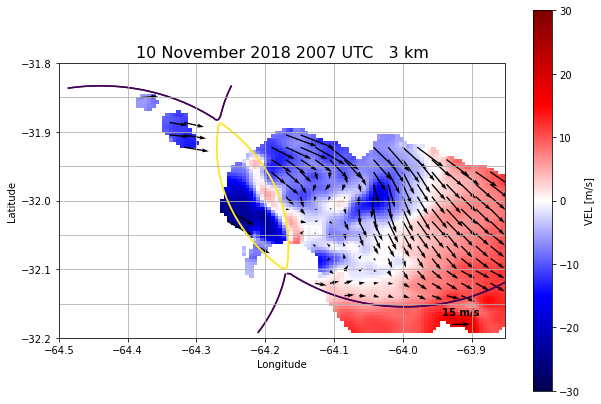 _images/dual_doppler_analysis_14_16.png