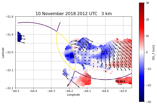 _images/dual_doppler_analysis_14_17.png