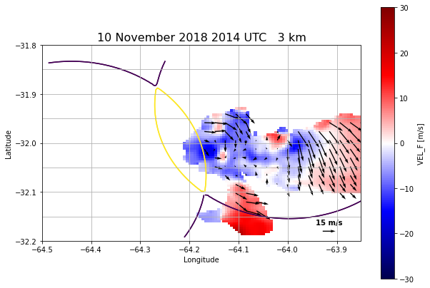 _images/dual_doppler_analysis_14_18.png