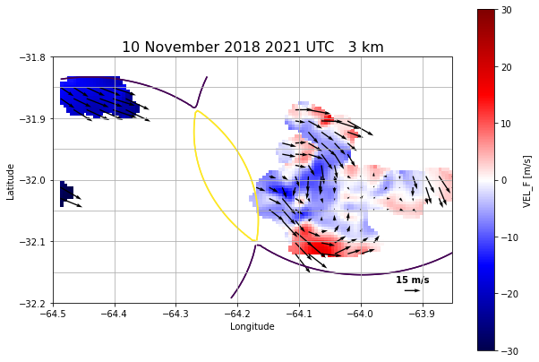 _images/dual_doppler_analysis_14_19.png