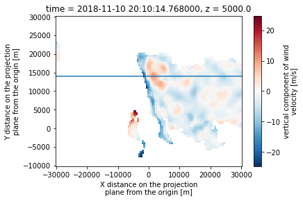 _images/dual_doppler_analysis_21_1.png