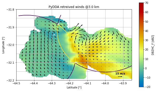 _images/dual_doppler_analysis_38_2.png