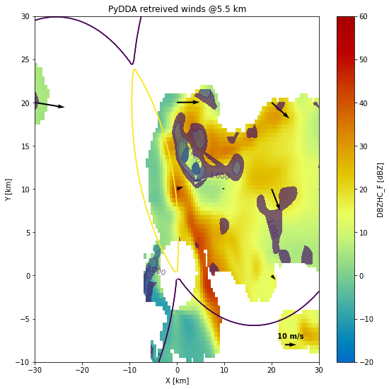 _images/dual_doppler_analysis_40_1.png