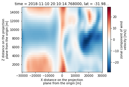 _images/dual_doppler_analysis_46_1.png