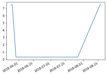 ../_images/plot-ots-in-domain_16_1.png