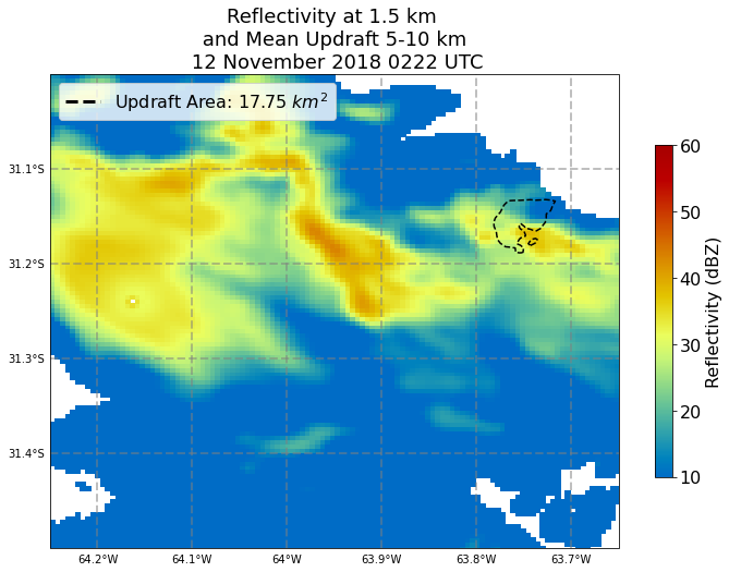 _images/plot_dual_doppler_output_10_1.png