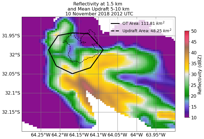 _images/plot_dual_doppler_output_113_0.png