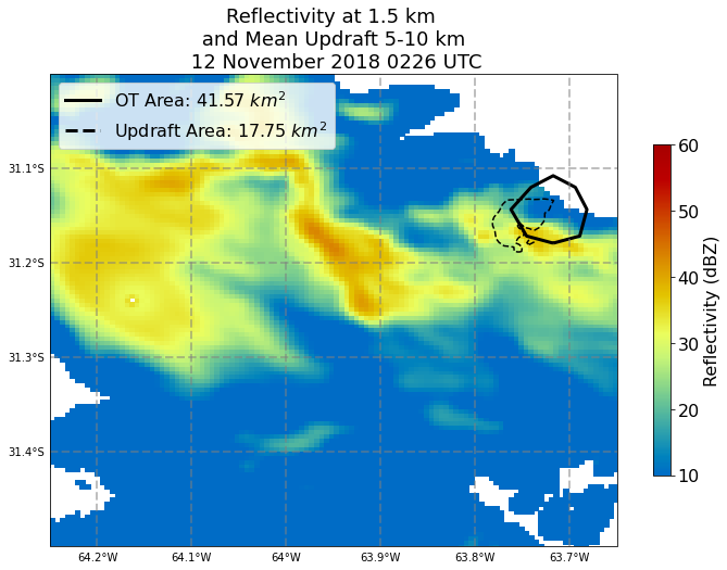 _images/plot_dual_doppler_output_12_1.png