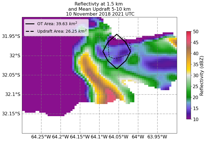 _images/plot_dual_doppler_output_133_1.png