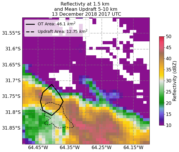 _images/plot_dual_doppler_output_167_1.png