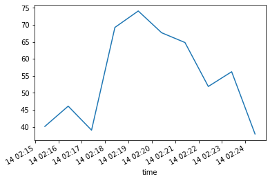 _images/plot_dual_doppler_output_191_1.png