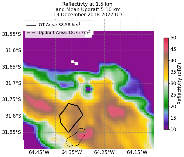 _images/plot_dual_doppler_output_211_1.png