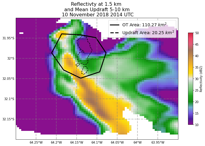 _images/plot_dual_doppler_output_89_0.png