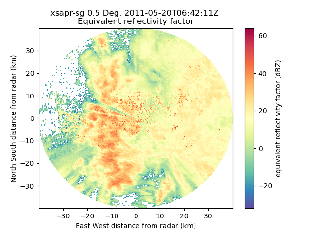 xsapr-sg 0.5 Deg. 2011-05-20T06:42:11Z  Equivalent reflectivity factor