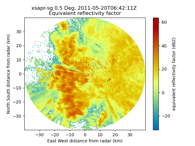 xsapr-sg 0.5 Deg. 2011-05-20T06:42:11Z  Equivalent reflectivity factor