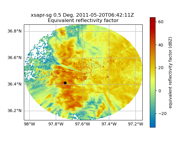 xsapr-sg 0.5 Deg. 2011-05-20T06:42:11Z  Equivalent reflectivity factor