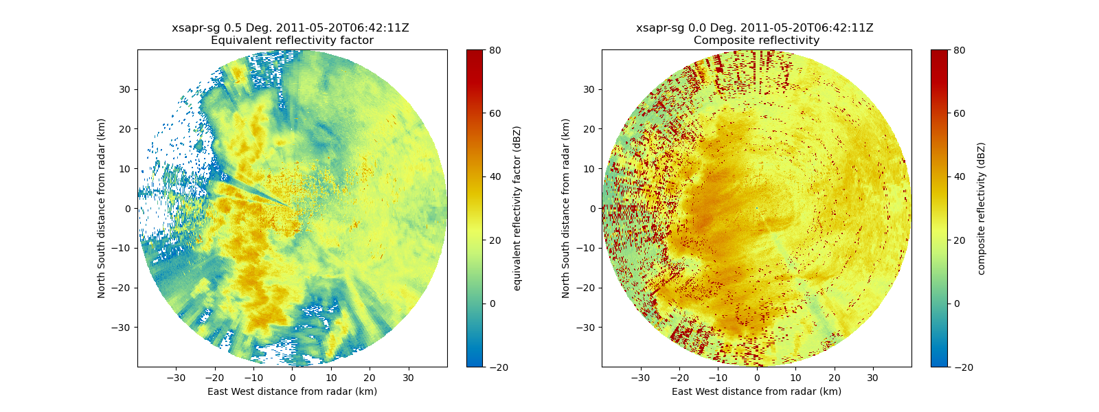 xsapr-sg 0.5 Deg. 2011-05-20T06:42:11Z  Equivalent reflectivity factor, xsapr-sg 0.0 Deg. 2011-05-20T06:42:11Z  Composite reflectivity