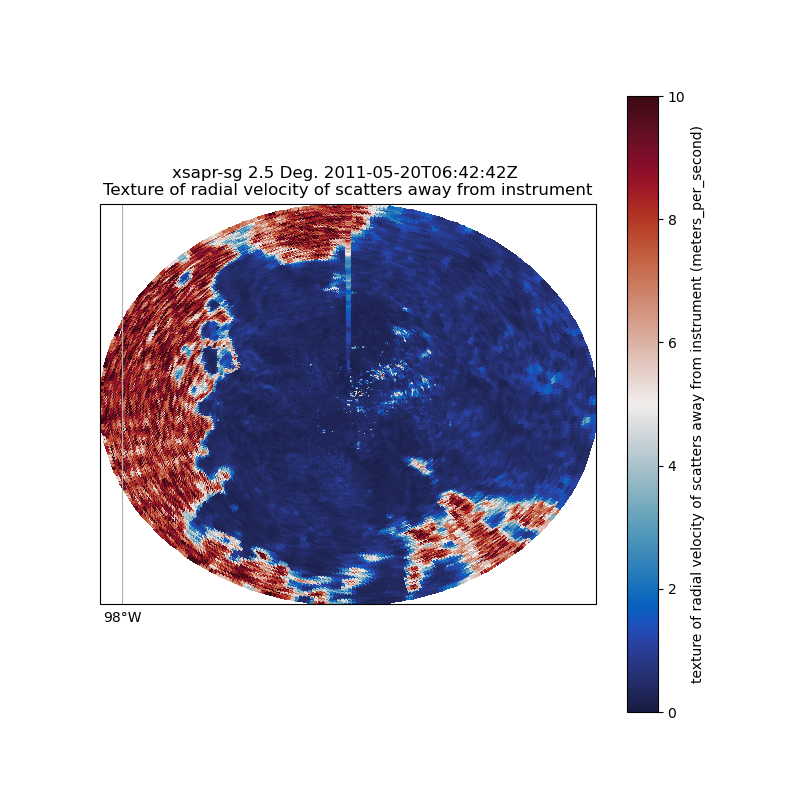 xsapr-sg 2.5 Deg. 2011-05-20T06:42:42Z  Texture of radial velocity of scatters away from instrument