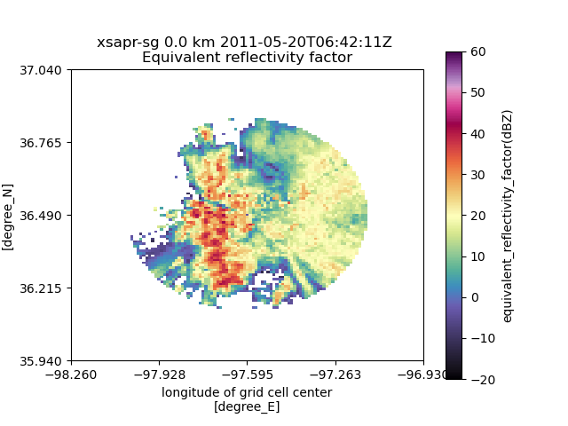 xsapr-sg 0.0 km 2011-05-20T06:42:11Z  Equivalent reflectivity factor