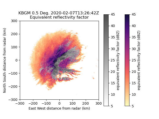 KBGM 0.5 Deg. 2020-02-07T13:26:42Z  Equivalent reflectivity factor