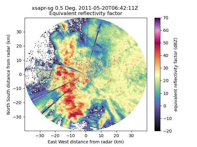 xsapr-sg 0.5 Deg. 2011-05-20T06:42:11Z  Equivalent reflectivity factor